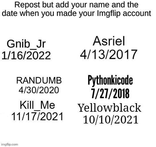 Yellowblack 
10/10/2021 | made w/ Imgflip meme maker