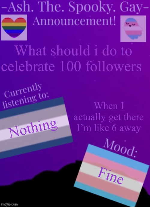 Idkkkk | What should i do to celebrate 100 followers; When I actually get there I’m like 6 away; Nothing; Fine | image tagged in myspookytemp | made w/ Imgflip meme maker