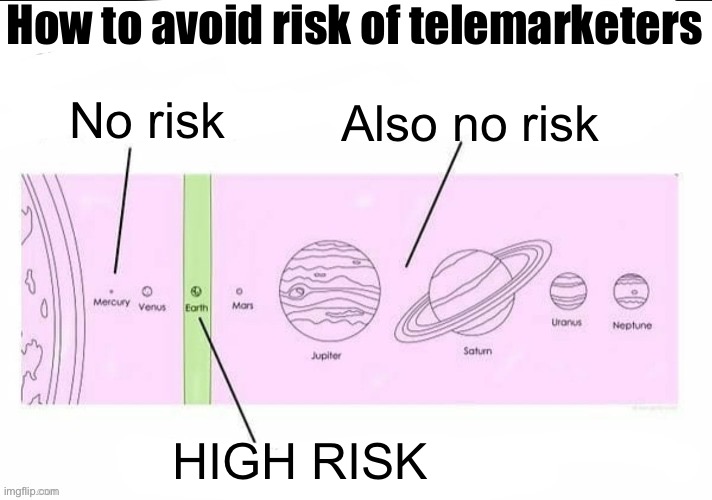 Bear attack chart blank | How to avoid risk of telemarketers; No risk; Also no risk; HIGH RISK | image tagged in bear attack chart blank,telemarketer | made w/ Imgflip meme maker