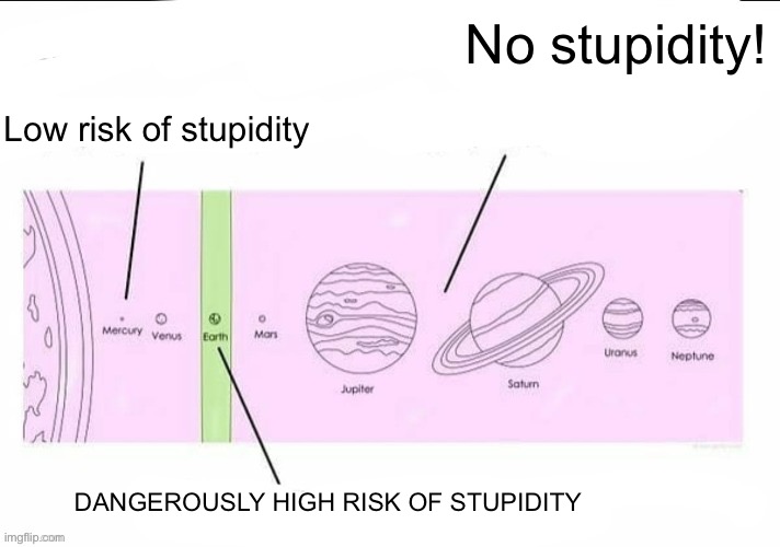 Its true... | No stupidity! Low risk of stupidity; DANGEROUSLY HIGH RISK OF STUPIDITY | image tagged in bear attack chart blank,true,stupid,stupid people,earth | made w/ Imgflip meme maker