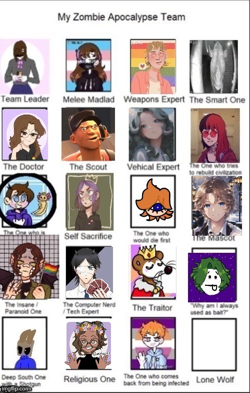 i put an image of myself on the {religous one} | made w/ Imgflip meme maker