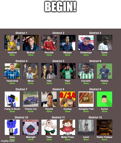 BEGIN! | made w/ Imgflip meme maker