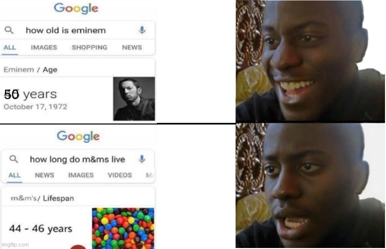 M&Ms | 50 | image tagged in memes,eminem | made w/ Imgflip meme maker