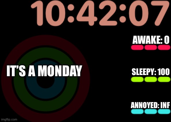 Anxiety | AWAKE: 0; SLEEPY: 100; IT’S A MONDAY; ANNOYED: INF | image tagged in watch reminder,school sucks,annoying,watch | made w/ Imgflip meme maker