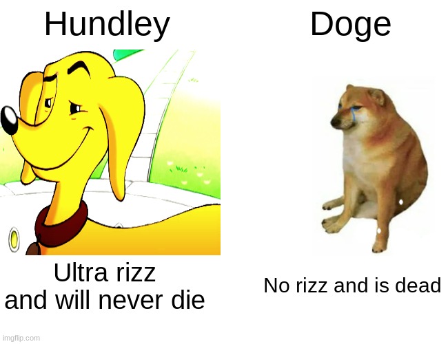 Hudley underrated | Hundley; Doge; Ultra rizz and will never die; No rizz and is dead | image tagged in memes,buff doge vs cheems | made w/ Imgflip meme maker