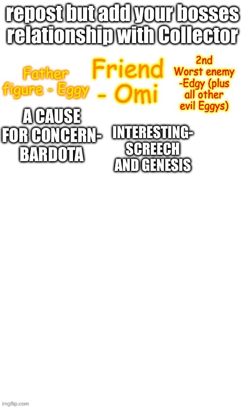 INTERESTING- SCREECH AND GENESIS; A CAUSE FOR CONCERN- BARDOTA | made w/ Imgflip meme maker