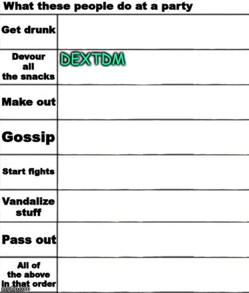 Repost and add your name | DEXTDM | image tagged in repost,alignment chart,snacks,party,drunk,vandalism | made w/ Imgflip meme maker