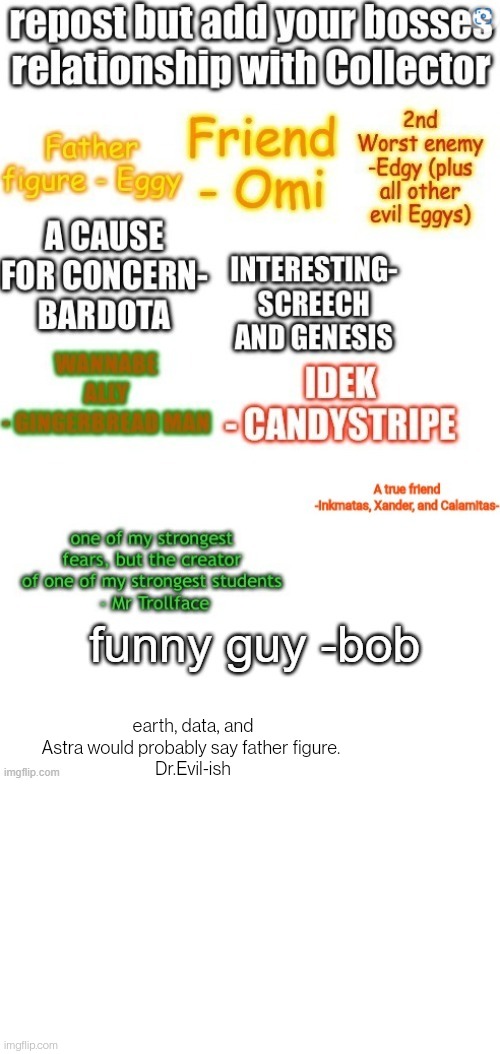 earth, data, and Astra would probably say father figure. 
Dr.Evil-ish | made w/ Imgflip meme maker