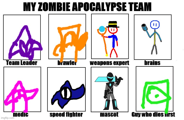 How would it work? | image tagged in my zombie apocalypse team | made w/ Imgflip meme maker