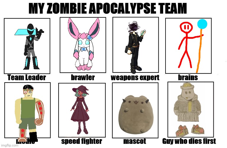 The dream team | image tagged in my zombie apocalypse team | made w/ Imgflip meme maker