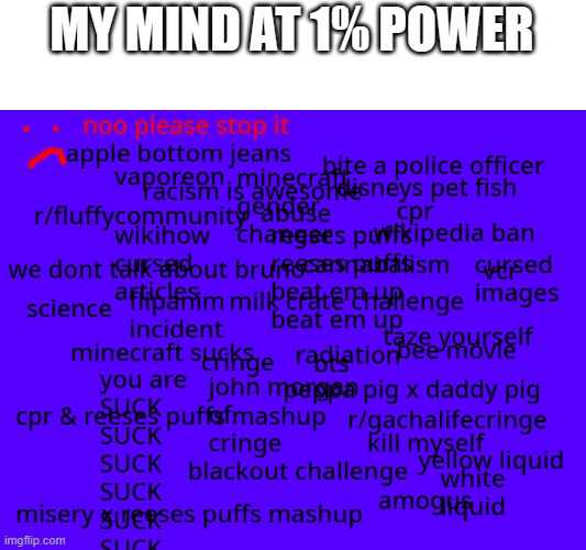 my mind at 1% power | MY MIND AT 1% POWER | image tagged in minor nsfw,that's the evilest thing i can imagine,what if it grew stronger,my mind,brain,brain before sleep | made w/ Imgflip meme maker