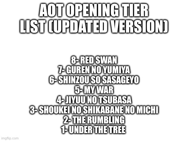 I swear I’m gonna get hate for this | AOT OPENING TIER LIST (UPDATED VERSION); 8- RED SWAN
7- GUREN NO YUMIYA
6- SHINZOU SO SASAGEYO
5- MY WAR
4- JIYUU NO TSUBASA
3- SHOUKEI NO SHIKABANE NO MICHI
2- THE RUMBLING
1- UNDER THE TREE | image tagged in aot,anime openings | made w/ Imgflip meme maker