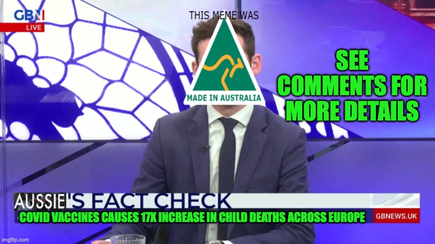 Aussie Fact Checks a meme | SEE COMMENTS FOR MORE DETAILS; COVID VACCINES CAUSES 17X INCREASE IN CHILD DEATHS ACROSS EUROPE | image tagged in auservative's facts checker,fact check,covid vaccine,deaths,children,europe | made w/ Imgflip meme maker