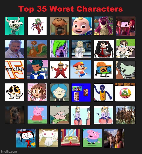 Crash's Top 35 Worst Characters | image tagged in hated characters | made w/ Imgflip meme maker