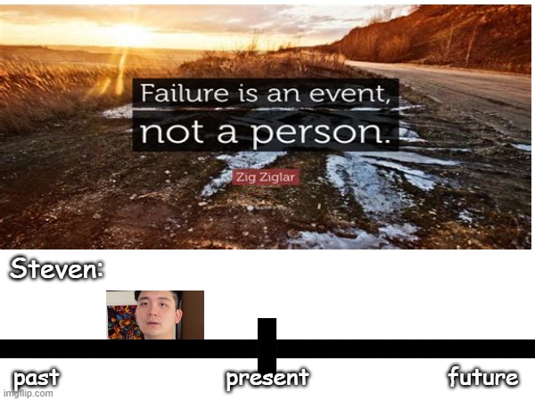 Steven He is an event | Steven:; past                        present                    future | image tagged in steven he,failure | made w/ Imgflip meme maker