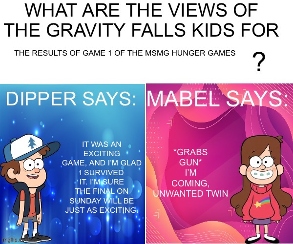 Dipper/Mabel says: | THE RESULTS OF GAME 1 OF THE MSMG HUNGER GAMES; *GRABS GUN* I’M COMING, UNWANTED TWIN; IT WAS AN EXCITING GAME, AND I’M GLAD I SURVIVED IT. I’M SURE THE FINAL ON SUNDAY WILL BE JUST AS EXCITING. | image tagged in dipper/mabel says | made w/ Imgflip meme maker