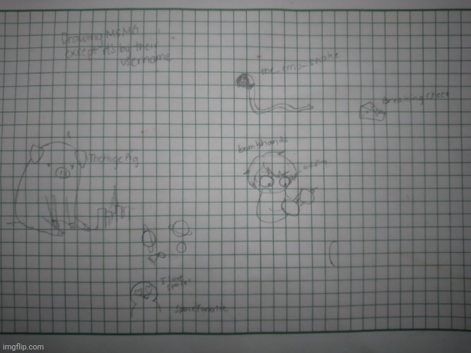 Drawing MSMG except using their usernames as description | made w/ Imgflip meme maker
