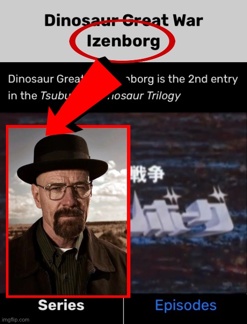 Heisenberg | image tagged in blank white template,breaking bad | made w/ Imgflip meme maker