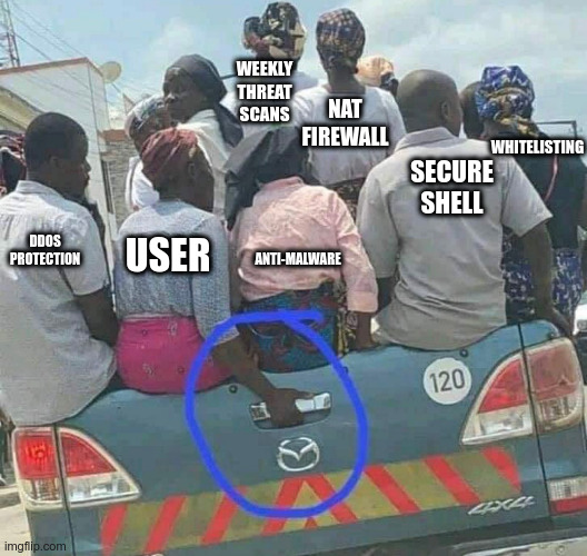 InfoSec do be hard | WEEKLY
THREAT
SCANS; NAT FIREWALL; WHITELISTING; SECURE SHELL; ANTI-MALWARE; DDOS PROTECTION; USER | image tagged in guys riding on truck bed | made w/ Imgflip meme maker