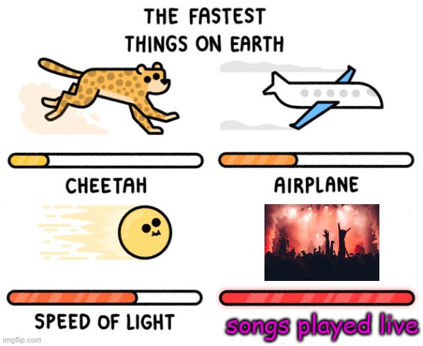 fastest thing possible | songs played live | image tagged in fastest thing possible,songs,relatable,fast,funy,mems | made w/ Imgflip meme maker