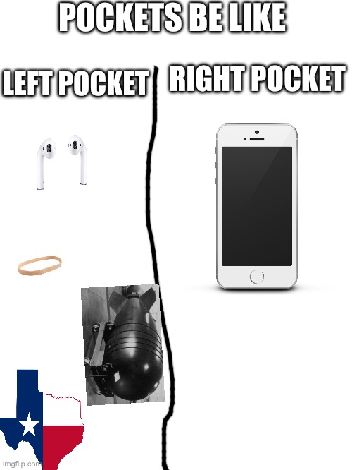 POCKETS BE LIKE; LEFT POCKET; RIGHT POCKET | made w/ Imgflip meme maker