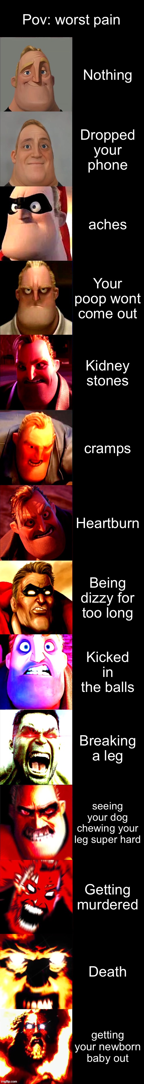 :skull: | Pov: worst pain; Nothing; Dropped your phone; aches; Your poop wont come out; Kidney stones; cramps; Heartburn; Being dizzy for too long; Kicked in the balls; Breaking a leg; seeing your dog chewing your leg super hard; Getting murdered; Death; getting your newborn baby out | image tagged in mr incredible becoming angry extended | made w/ Imgflip meme maker