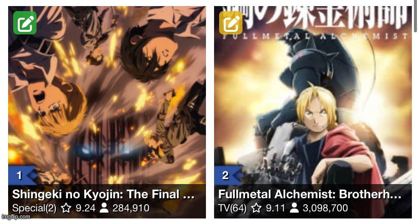 Attack on Titan: The Final Season passed Fullmetal Alchemist