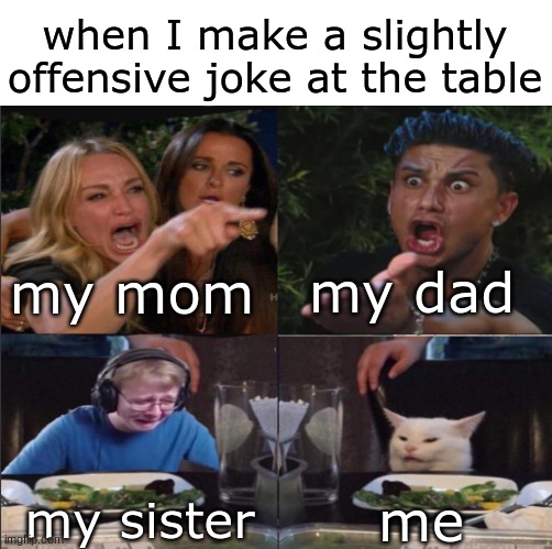 honestly funny | when I make a slightly offensive joke at the table; my dad; my mom; my sister; me | image tagged in everyone arguing | made w/ Imgflip meme maker