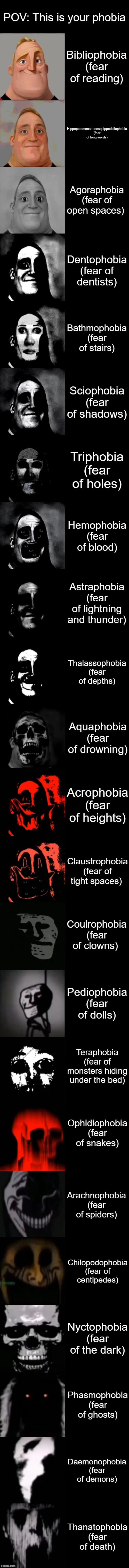 Phobias are insane  | POV: This is your phobia; Bibliophobia (fear of reading); Hippopotomonstrosesquippedaliophobia (fear of long words); Agoraphobia (fear of open spaces); Dentophobia (fear of dentists); Bathmophobia (fear of stairs); Sciophobia (fear of shadows); Triphobia (fear of holes); Hemophobia (fear of blood); Astraphobia (fear of lightning and thunder); Thalassophobia (fear of depths); Aquaphobia (fear of drowning); Acrophobia (fear of heights); Claustrophobia (fear of tight spaces); Coulrophobia (fear of clowns); Pediophobia (fear of dolls); Teraphobia (fear of monsters hiding under the bed); Ophidiophobia (fear of snakes); Arachnophobia (fear of spiders); Chilopodophobia (fear of centipedes); Nyctophobia (fear of the dark); Phasmophobia (fear of ghosts); Daemonophobia (fear of demons); Thanatophobia (fear of death) | image tagged in mr incredible becoming uncanny extended hd | made w/ Imgflip meme maker