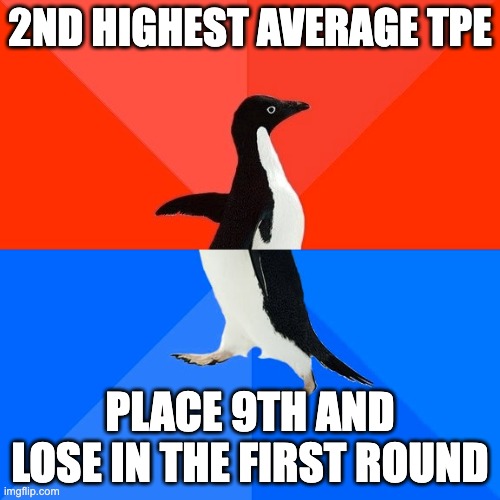 Socially Awesome Awkward Penguin Meme | 2ND HIGHEST AVERAGE TPE; PLACE 9TH AND LOSE IN THE FIRST ROUND | image tagged in memes,socially awesome awkward penguin | made w/ Imgflip meme maker