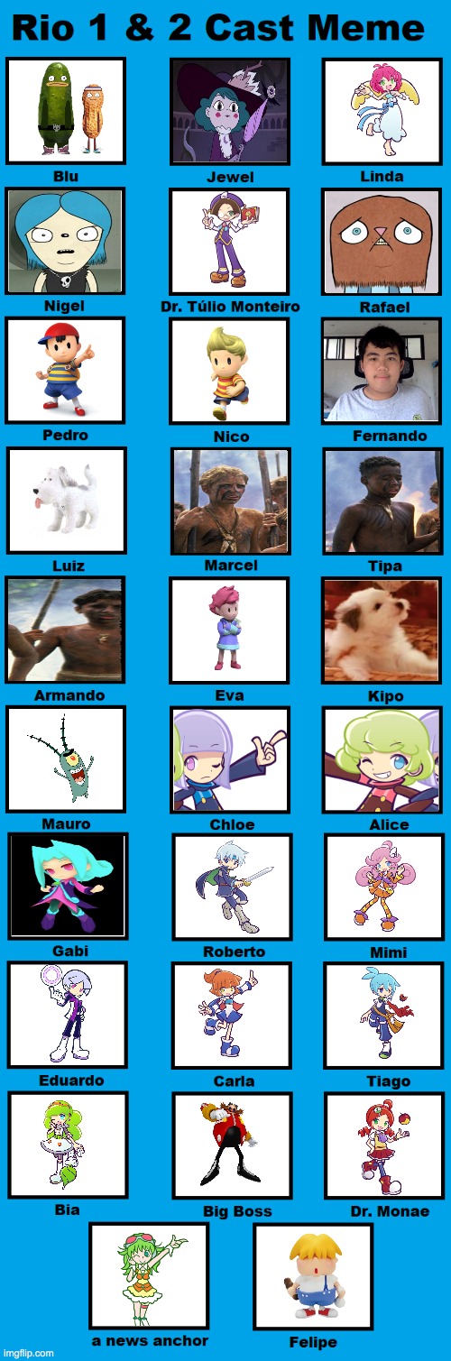 My Own Rio 2 Cast Meme Imgflip