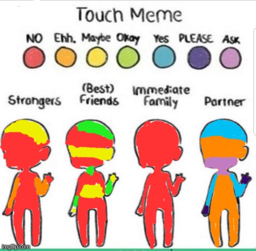 I’m very sensitive in most places- sensitive as in insecure and sensitive to touch- | image tagged in dont touch meh | made w/ Imgflip meme maker