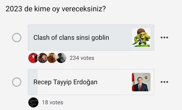 High Quality erdoğan clash royale sinsi goblin Blank Meme Template