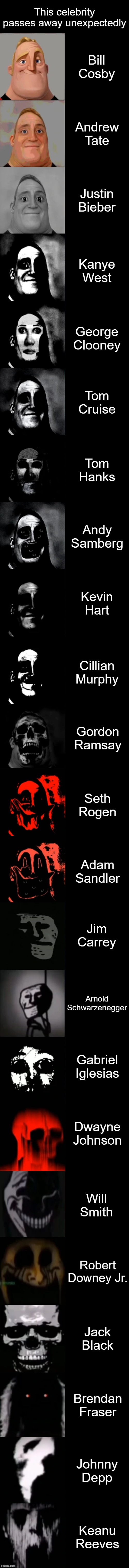 This celebrity passed away unexpectedly | This celebrity passes away unexpectedly; Bill Cosby; Andrew Tate; Justin Bieber; Kanye West; George Clooney; Tom Cruise; Tom Hanks; Andy Samberg; Kevin Hart; Cillian Murphy; Gordon Ramsay; Seth Rogen; Adam Sandler; Jim Carrey; Arnold Schwarzenegger; Gabriel Iglesias; Dwayne Johnson; Will Smith; Robert Downey Jr. Jack Black; Brendan Fraser; Johnny Depp; Keanu Reeves | image tagged in mr incredible becoming uncanny extended hd | made w/ Imgflip meme maker