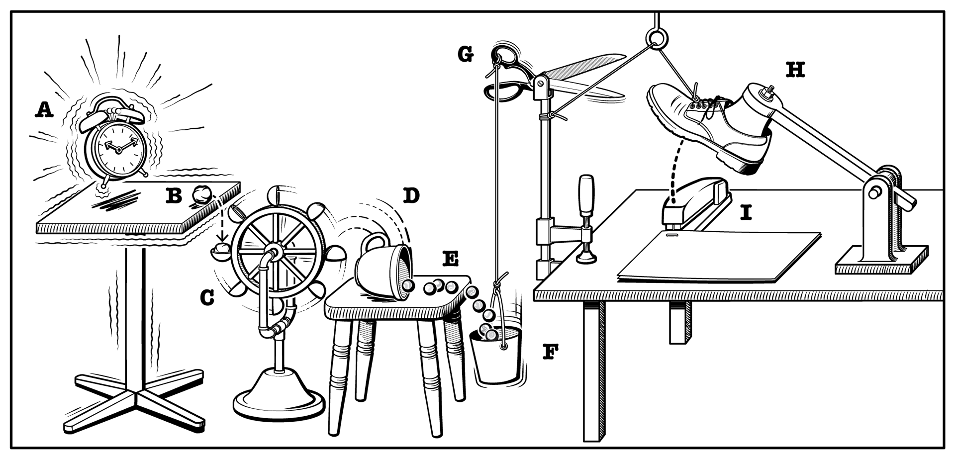 High Quality Rube Goldberg Blank Meme Template