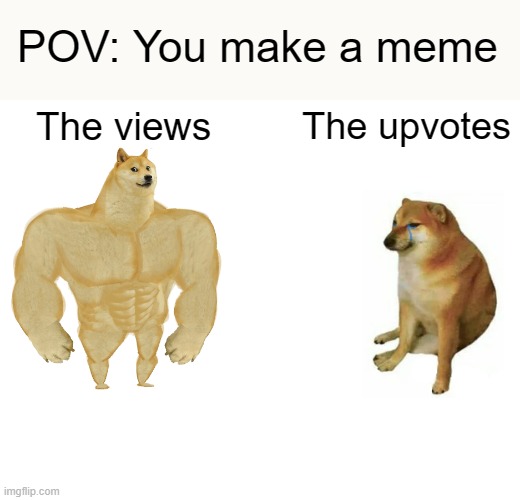 Buff Doge vs. Cheems | POV: You make a meme; The views; The upvotes | image tagged in memes,buff doge vs cheems,oh no,oh wow are you actually reading these tags,bernie i am once again asking for your support | made w/ Imgflip meme maker
