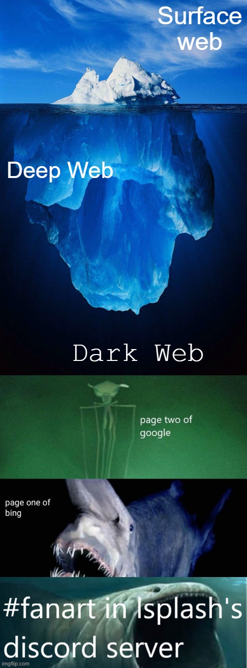 this is correct | Surface web; Deep Web; Dark Web | image tagged in iceberg | made w/ Imgflip meme maker