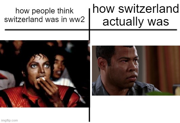 https://en.wikipedia.org/wiki/Aerial_incidents_in_Switzerland_in_World_War_II | how switzerland actually was; how people think switzerland was in ww2 | image tagged in t chart,memes,switzerland,history | made w/ Imgflip meme maker