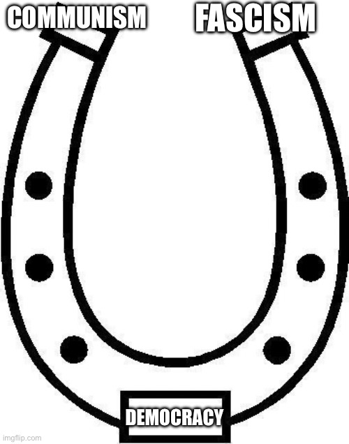 horseshoe | FASCISM; COMMUNISM; DEMOCRACY | image tagged in horseshoe | made w/ Imgflip meme maker