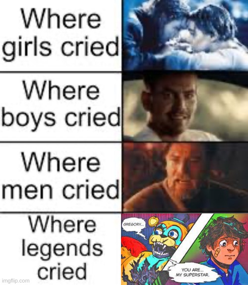 FNaF SB sad moment | image tagged in where legends cried,sad | made w/ Imgflip meme maker