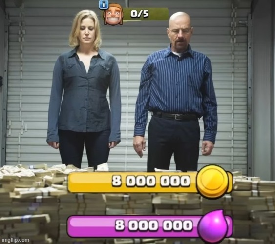 Profit. | made w/ Imgflip meme maker