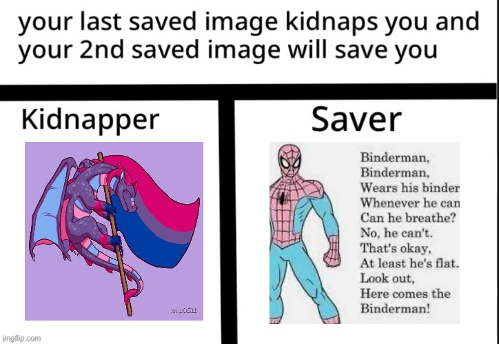 (ART NOT BY ME) I feel like I’m screwed | made w/ Imgflip meme maker