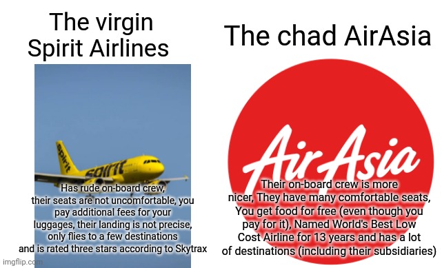 What I think about Spirit Airlines vs What I think about AirAsia | The chad AirAsia; The virgin Spirit Airlines; Their on-board crew is more nicer, They have many comfortable seats, You get food for free (even though you pay for it), Named World's Best Low Cost Airline for 13 years and has a lot of destinations (including their subsidiaries); Has rude on-board crew, their seats are not uncomfortable, you pay additional fees for your luggages, their landing is not precise, only flies to a few destinations and is rated three stars according to Skytrax | image tagged in virgin vs chad,memes,airlines,spirit airlines | made w/ Imgflip meme maker