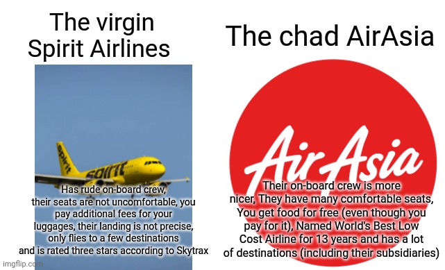 What I Think About Spirit Airlines Vs What I Think About AirAsia Imgflip