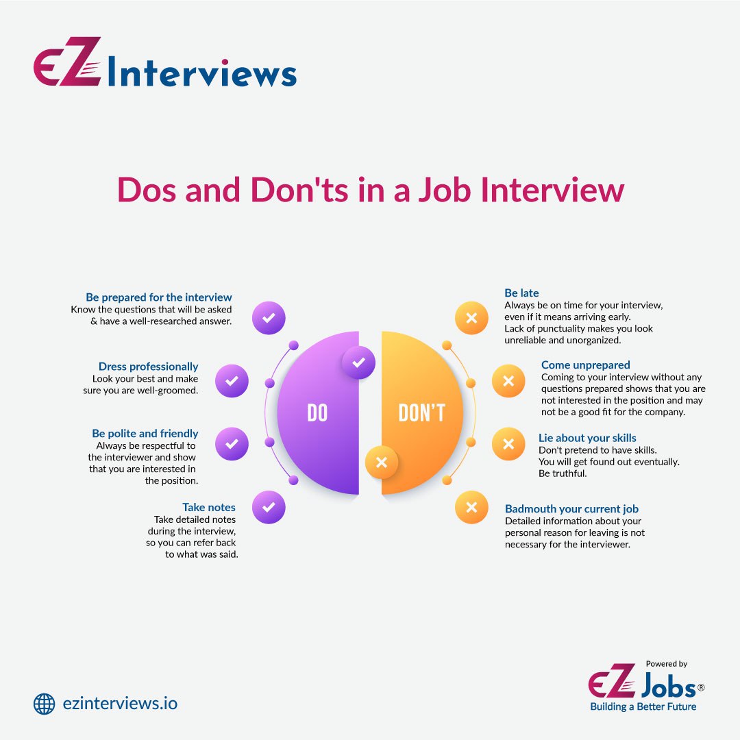 Interview Dos and Don'ts Blank Meme Template
