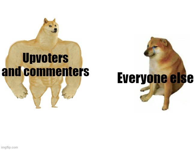 Buff Doge vs. Cheems | Upvoters and commenters; Everyone else | image tagged in memes,buff doge vs cheems | made w/ Imgflip meme maker