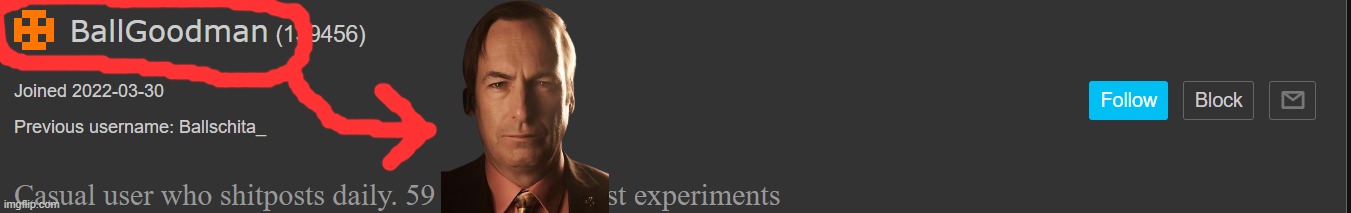 real | made w/ Imgflip meme maker