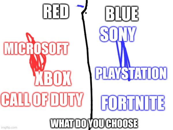 Red or blue | BLUE; RED; SONY; MICROSOFT; PLAYSTATION; XBOX; CALL OF DUTY; FORTNITE; WHAT DO YOU CHOOSE | image tagged in red or blue | made w/ Imgflip meme maker