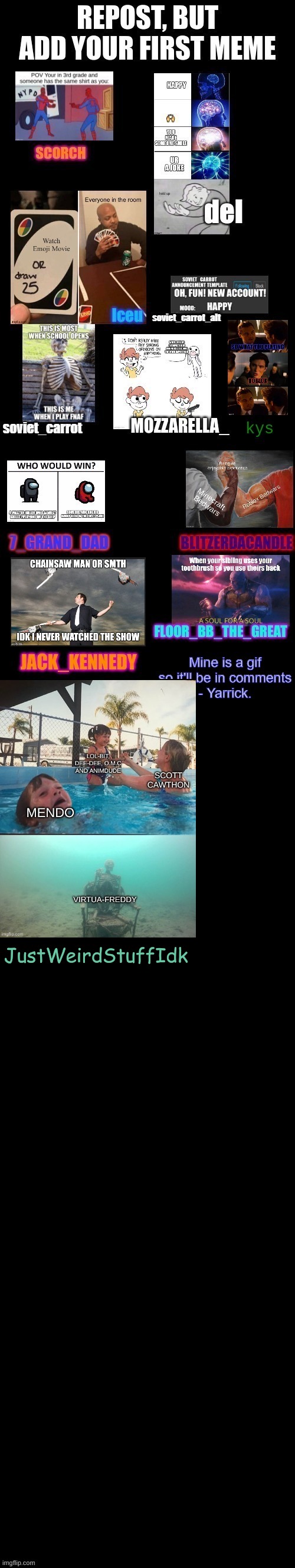 I was and still am a FNaF fan | JustWeirdStuffIdk | made w/ Imgflip meme maker