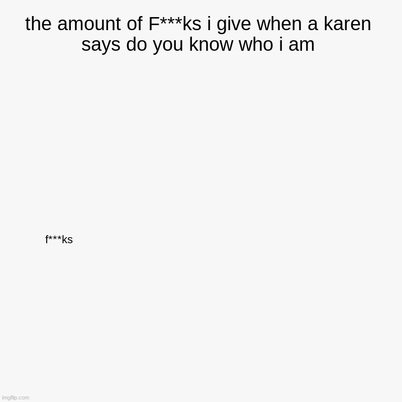 i really dont care | the amount of F***ks i give when a karen says do you know who i am | f***ks | image tagged in charts,bar charts | made w/ Imgflip chart maker